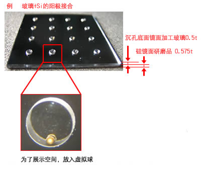 玻璃+Si+玻璃的阳极接合