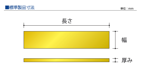 標準製品寸法