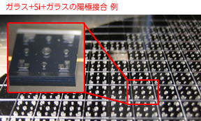 ガラス+Si+ガラスの陽極接合