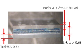 Txガラス