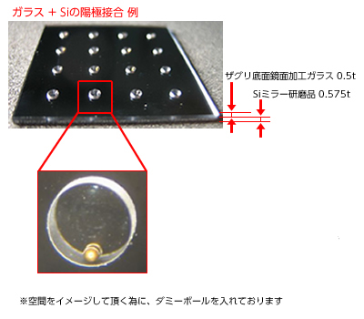 ガラス+Si+ガラスの陽極接合