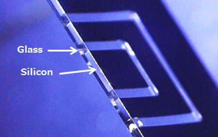 Si＋Glass一体基板